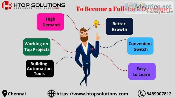 Python tutorial in chennai- best python training institute in ch