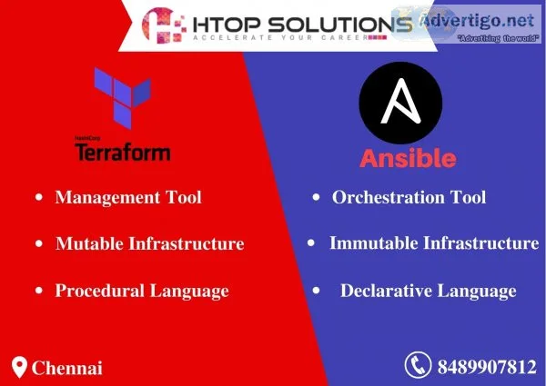 Best aws course in chennai | amazon web services training instit