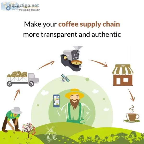 Coffee supply chain blockchain
