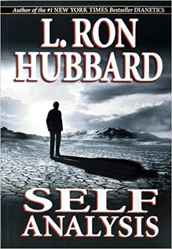 Do you really know yourself
