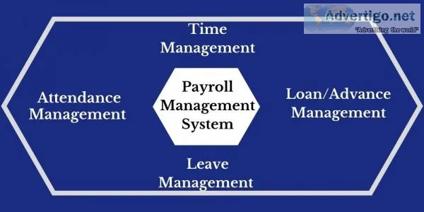 Payroll Management System  Employee Payroll Management System