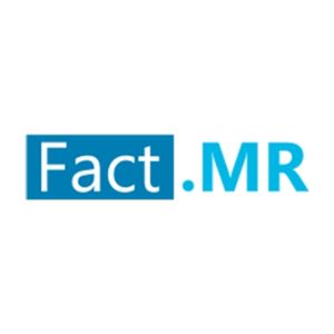 Cochlear implant market share, size | forecast report, 2032