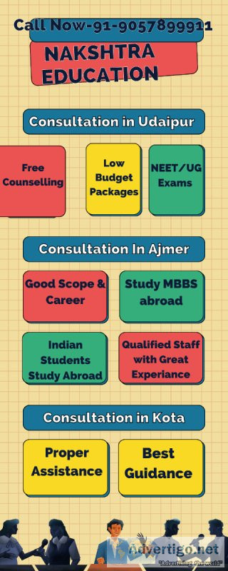 MBBSIndian StudentsLow BudgetForeign Country