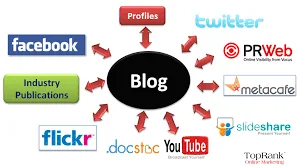 best Work from Home coaching delhi