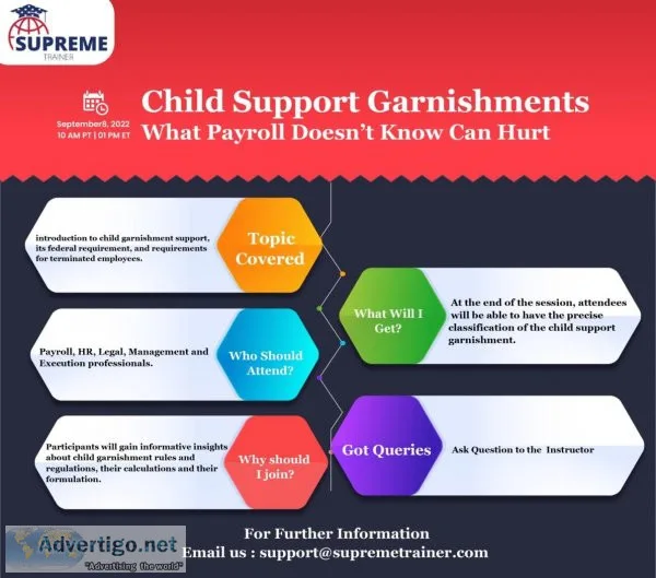 Child Support Garnishments  What Payroll Doesn&rsquot Know Can H