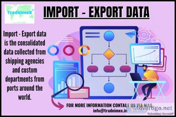 Turkey trade data