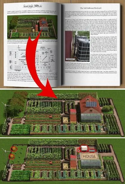 The Self-Sufficient Backyard