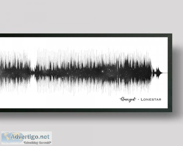 Get Your Birthday Nightsky Soundwave Art - Artsy Voiceprint