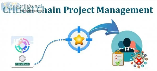 Ccpm critical chain project management
