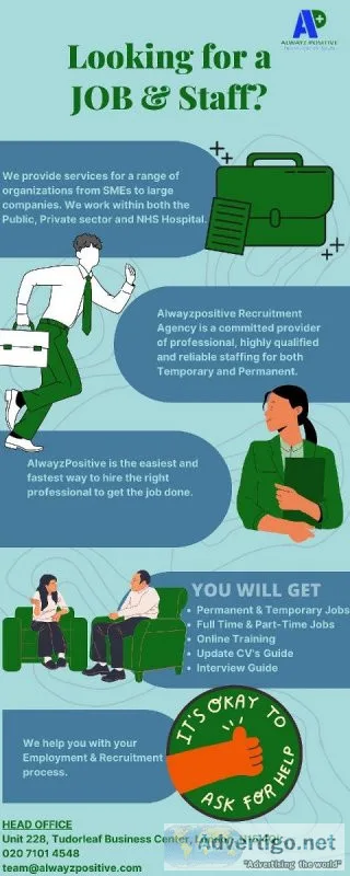 Get your Dream Job now with UK Jobs and Recruitment Company