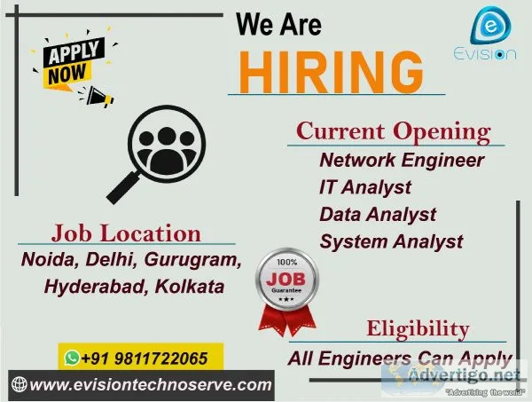 Fresher Hiring II Trainee Engineer II Accenture