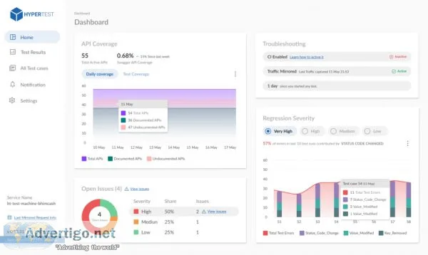 Api testing tools for automation