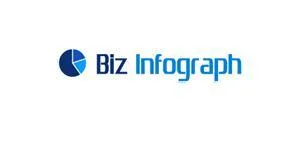 Budget Template Excel - Biz Infograph