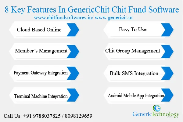 8 key features in genericchit chit fund software