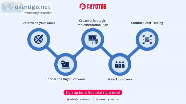 Asset management software-cryotos cmms