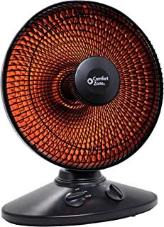 COMFORT ZONE PARABOLIC RADIANT HOME ELECTRONIC DISH HEATERS FOR 