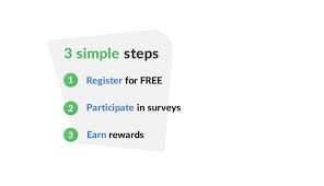 Earn upto rs100 per survey without investment