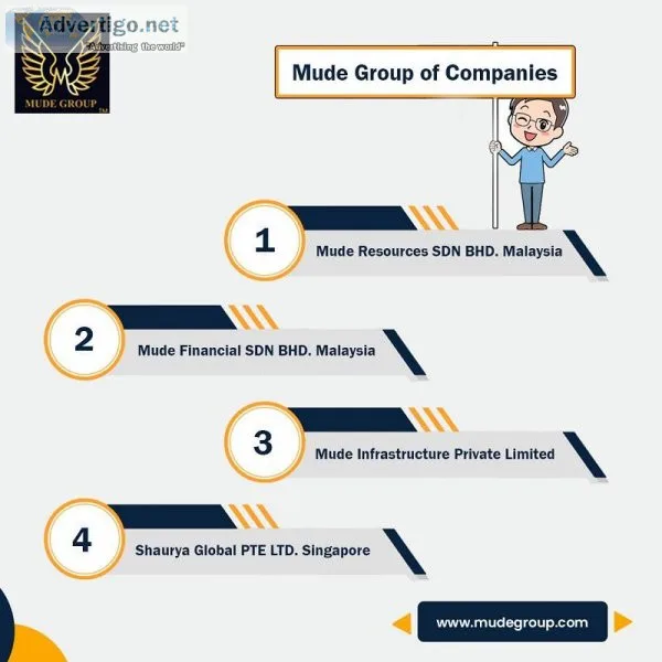 Find the Recruitment Consultant in Nagpur