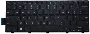 Best it and consumer electronics distributor | rx solutions indi