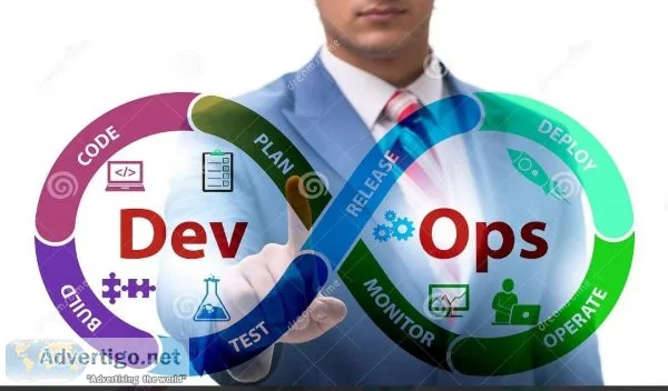 AWS Cloud Engineer Devops Engineer Interview Guide