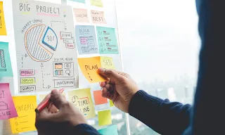 How to design and build the most perfect career: step-by-step gu