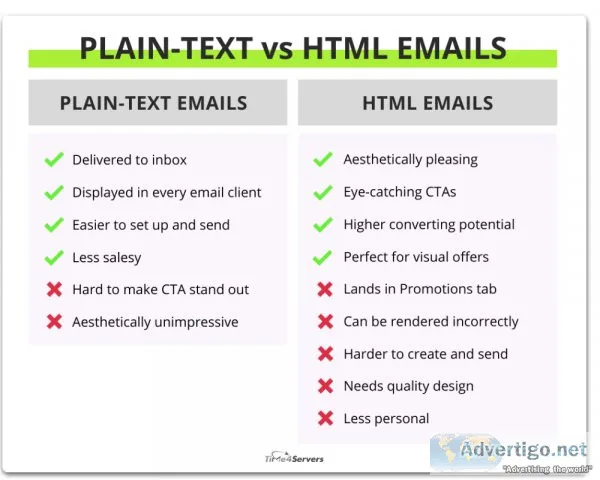 Plain text email: pros and cons