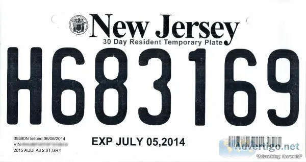 Temporary Plates
