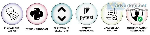 Playwright Automation Training  Playwright with Python.