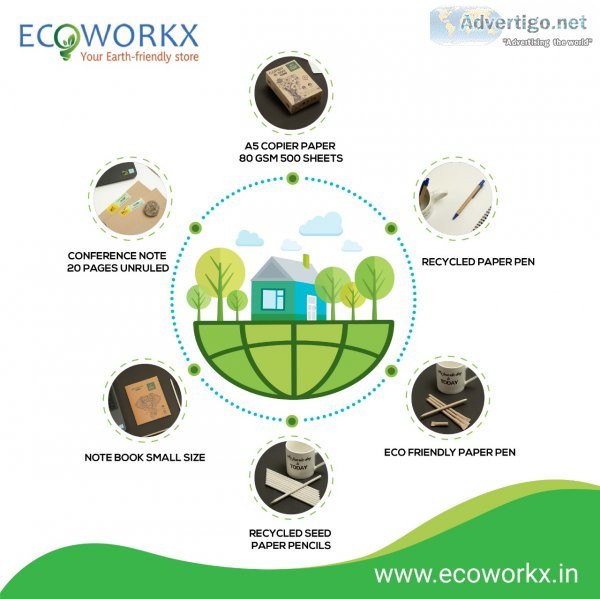 Eco-friendly products in bangalore