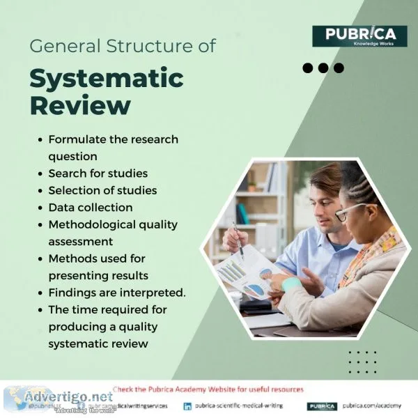 Systematic review of machine learning in the pharmaceutical indu