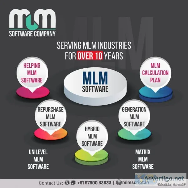 Mlm script software