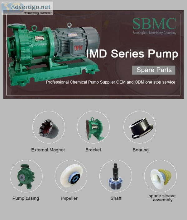 Self priming pump, magnetic drive pump, chemical process pumps, 