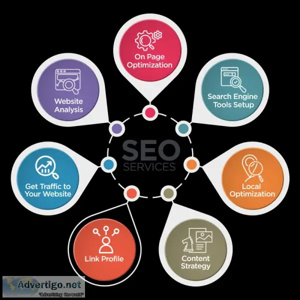 Get Best SEO and Web Designing Services