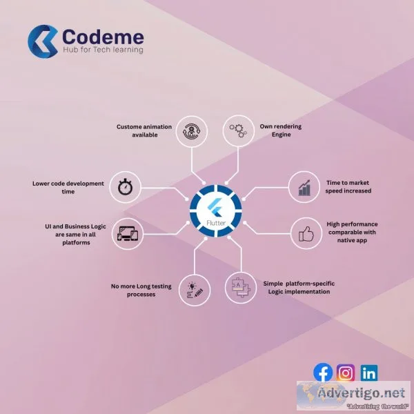 Codeme hub-flutter course in calicut