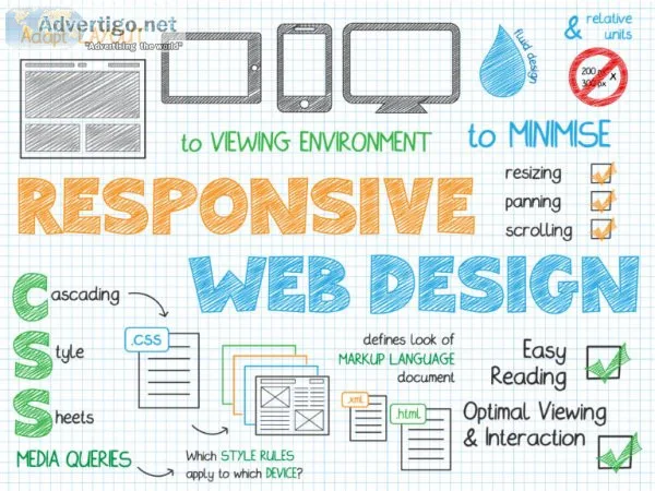 3 essential tips to master full stack web development in a short