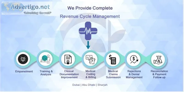 Medical coding and medical billing