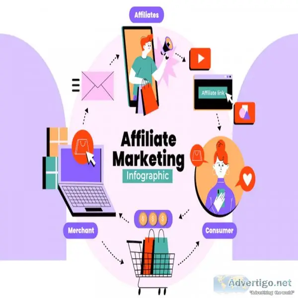 Online-affiliate-marketing