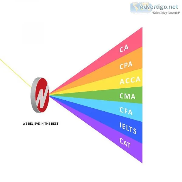 Best online coaching class for ca courses in india - navkar digi