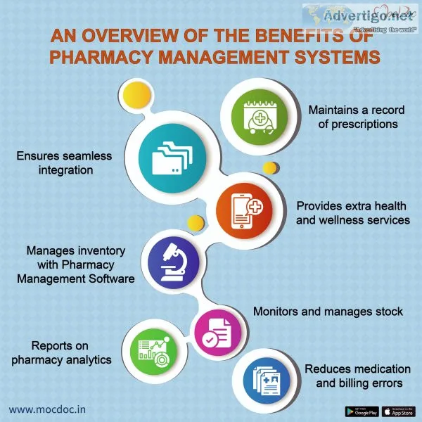 Pharmacy management system | pharmacy inventory billing software