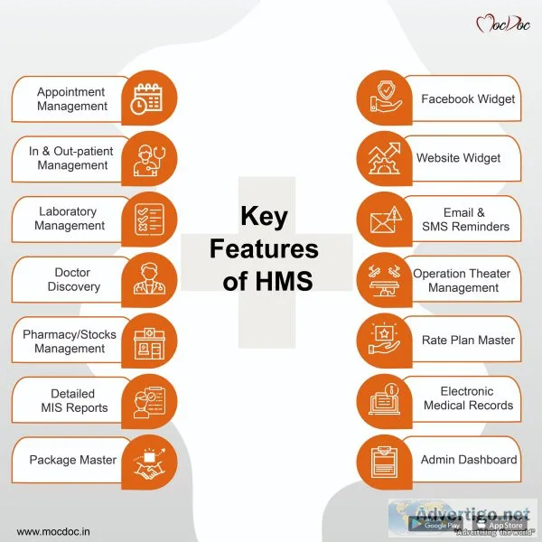 Digital healthcare solutions - leading healthcare software compa