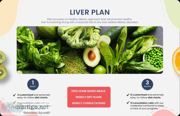Best liver plan in india