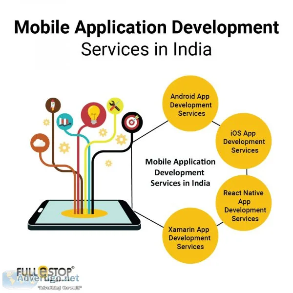 Web Design Company | Web Development Company India - Fullestop