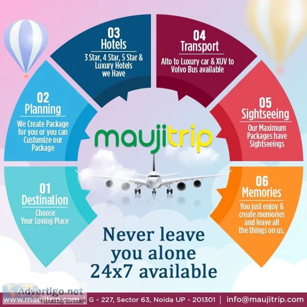 Affordable holiday packages