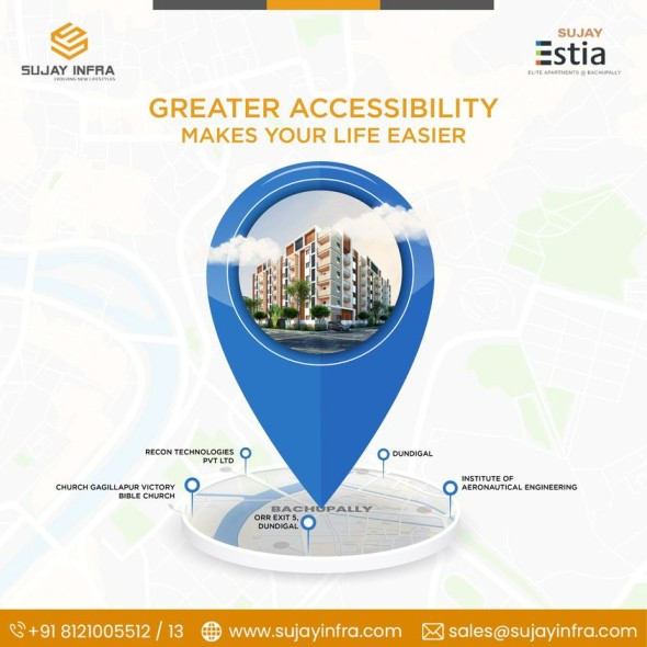 2 bhk flats in bachupally for sale | sujay infra
