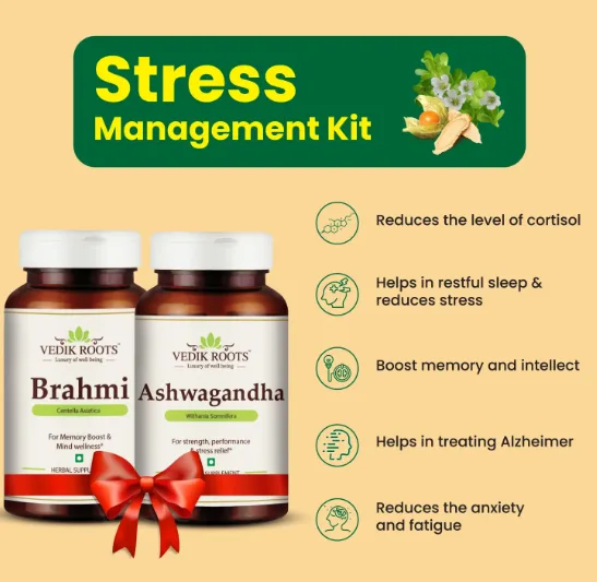 Stress management kit