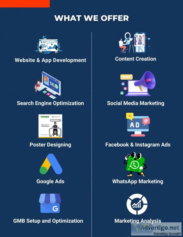Maven group global