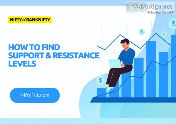 Nifty fututres traders