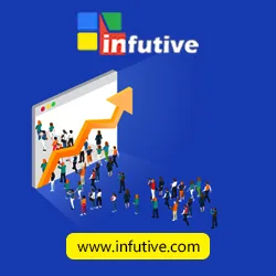 Best digital marketing company in dwarka, delhi | improve your w