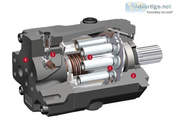 Hydraulic motor in uae | +971 65466424