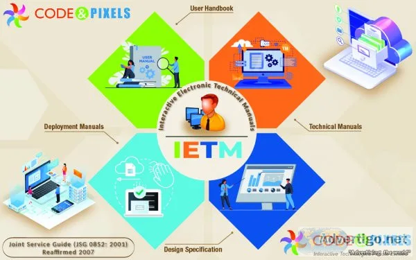Ietm and s1000d development company code and pixels